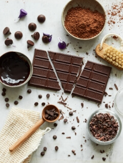 Dark Chocolate Spa Ingredients